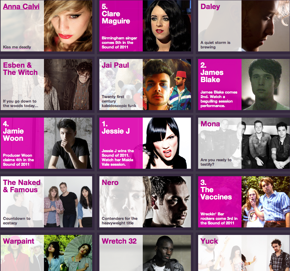 The Sound of 2011
