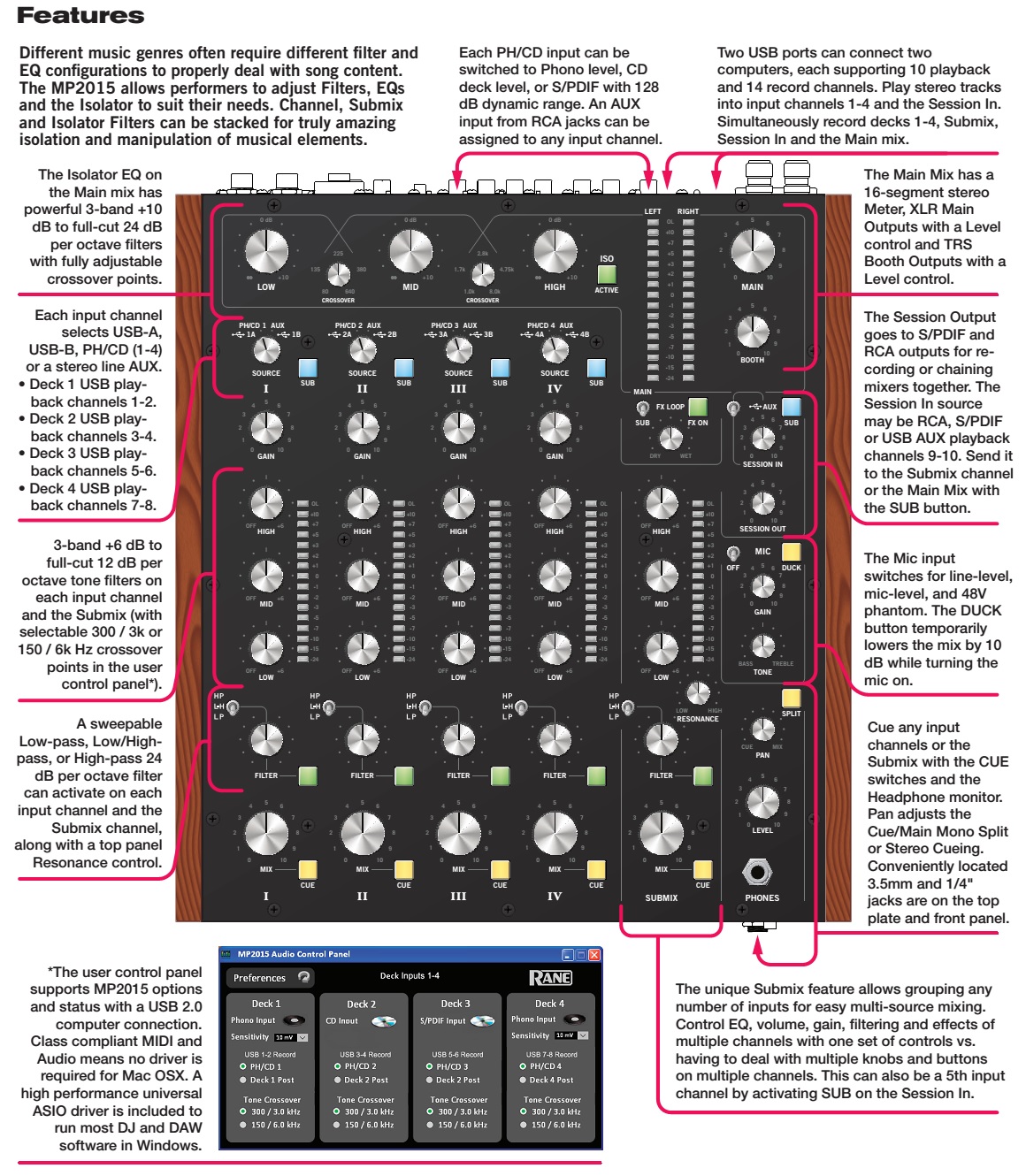 MP2015_Features_blog_pic